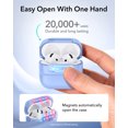 thumbnail image 6 of ESR Protective Case with Lanyard Compatible with AirPods 4 (2024, USB-C), Magnetic Lid Lock & Drop Protection, Pulse Series, Light Blue, 6 of 9