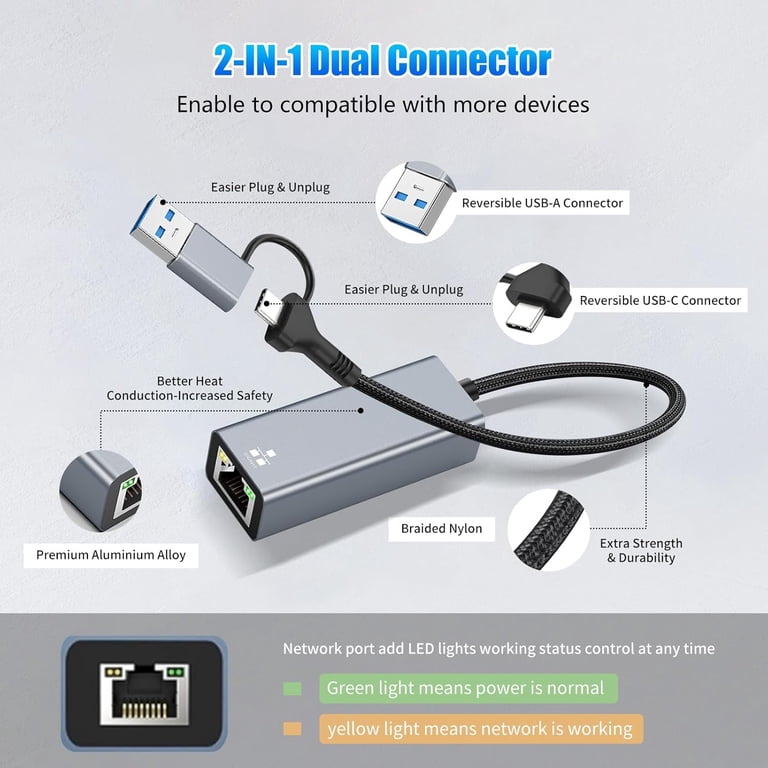 USB-C Naar Ethernet Adapter – RJ45 LAN-netwerkadapter 100 Mbps, Plug & Play Voor Windows & Mac