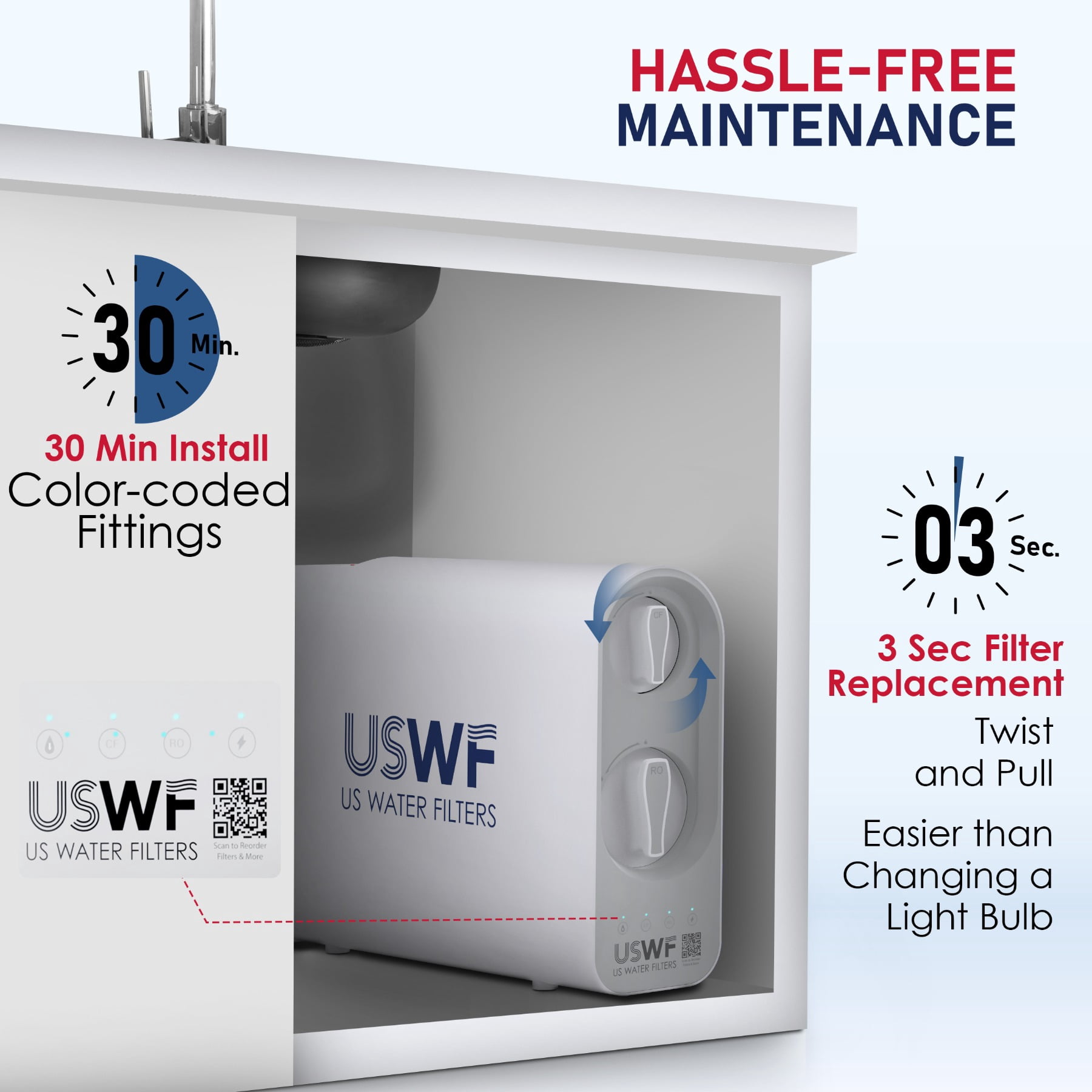 USWF Tankless RO System, 600 GPD, 2:1 Pure to Drain, Automatic Flushing, LED Smart Faucet, Reduces T
