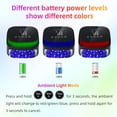 thumbnail image 5 of COLORENE Lámpara de uñas LED UV inalámbrica, 60 W recargable secador de uñas gel polaco luz, sensor automático inteligente pantalla LCD lámpara de uñas, portátil 30 cuentas LED luz de uñas con 4 ajust, 5 of 5
