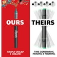 thumbnail image 2 of shiyou-Creative Markers, Water-Based Acrylic Markers, Brush Tip, Assorted Colours, 5 Count, 2 of 4