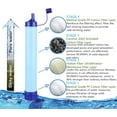 thumbnail image 5 of Water Filter Straw,Outdoor Portable Filtration Emergency Survival Gear,Personal Water Filter for Hiking,Camping,Travel,and Emergency Preparedness Wilderness Expedition Hunting Fishing Outing, 5 of 7