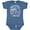 Indigo, variant on Inktastic Summer Vacation Mode Panama City Beach Florida Boys or Girls Baby Bodysuit