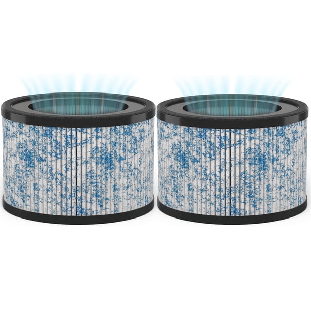 🌬️ AEG AFFBRZ2 Filtro Completo Para Purificador De Aire AX3 | Negro | Captura 99,9% Partículas Y Bacterias | Duración 2 Años
