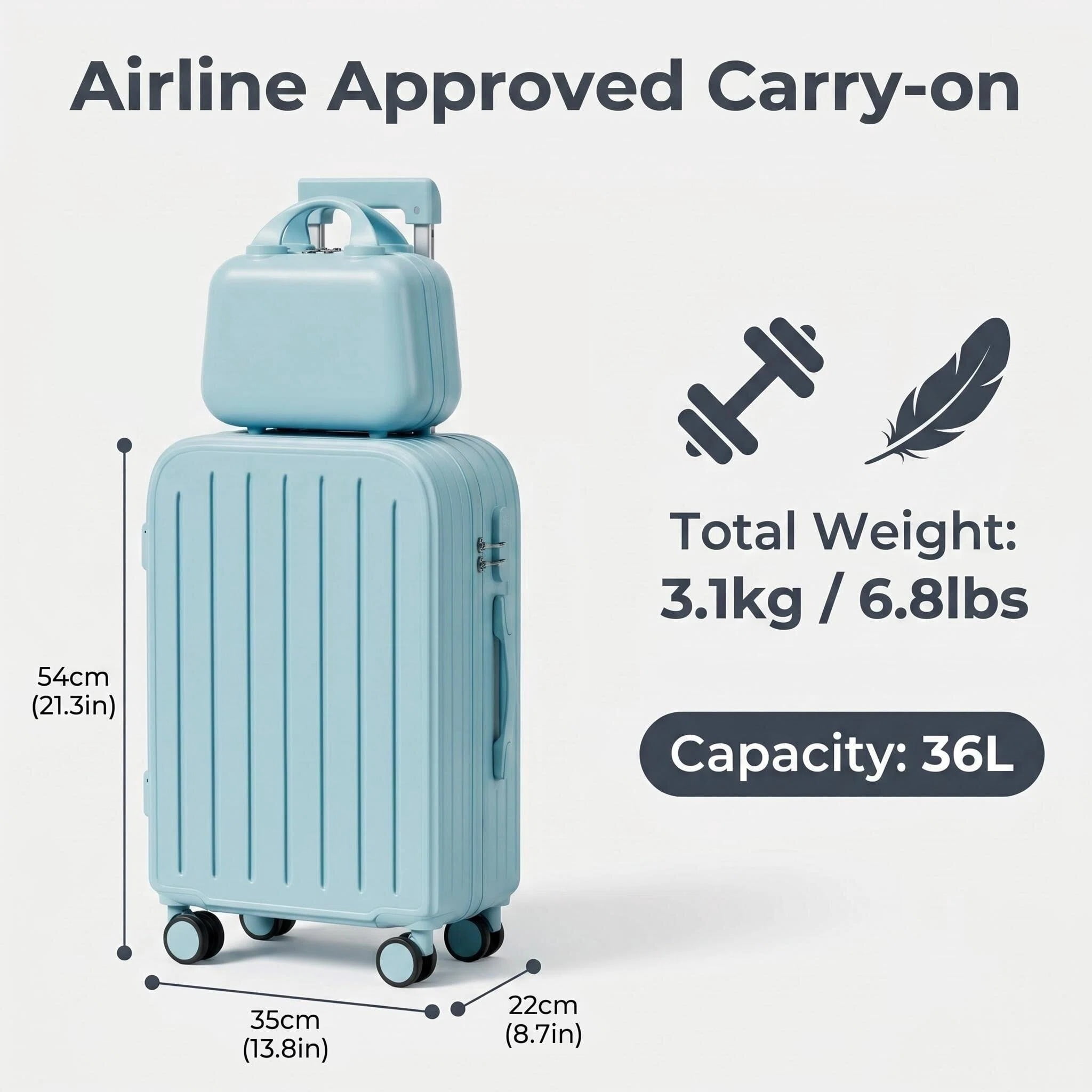 HEMXSZH 20 Inch ABS+PC Hardside Luggage Set with Handbag, USB Port & Cup Holder Suitcase, Blue