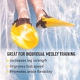 thumbnail image 3 of Aletas de natación FINIS Positive Drive para hombres y mujeres, 3 of 7