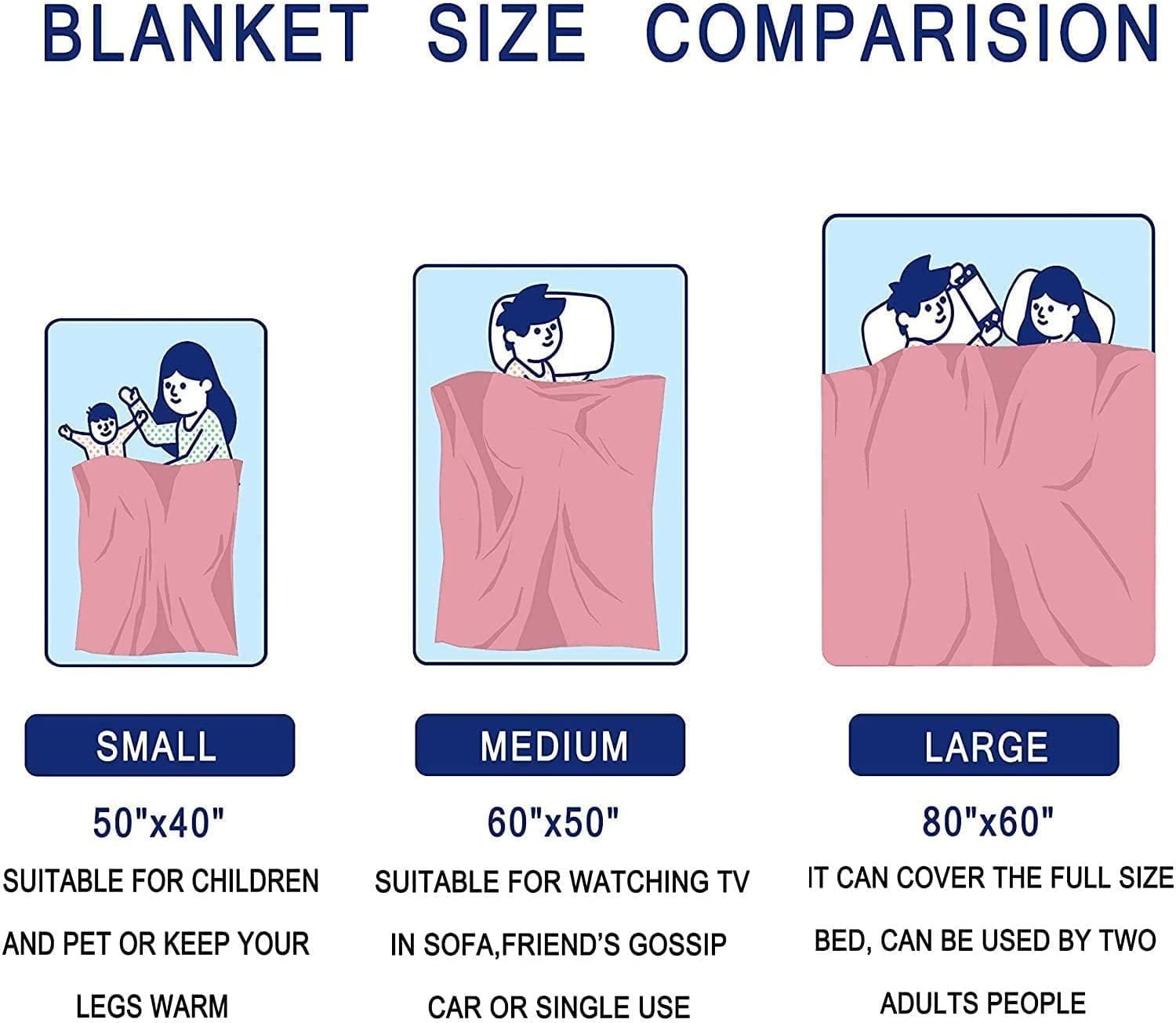 Sunflower Blanket Soft Flannel You are My Sunshine Throw Blanket Sunflower Gifts for Women Mom Daughter Wife 50"x40"