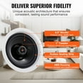 thumbnail image 2 of KFFKFF Pair of 6.5'' Ceiling Speakers with Bluetooth, 150W, Recessed Ceiling & Wall Speaker System, 8ΩImpedance 89dB Sensitivity, Suitable for Indoor Kitchen, Living Room, Bedroom, 2 of 9