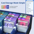 thumbnail image 4 of Aorsher 4-RowTrading Card Storage Box, Deck Box for Baseball Sport Card, Card Organizer Holder With 50 Sleeves & 24 Dividers, Case Fit for Mtg Tcg Magic Commander Deck Playing Cards, 4 of 12