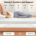 thumbnail image 2 of RV King Mattress, 4" Memory Foam Topper, Ultra-Soft Cover, CertiPUR-US Certified, 72" x 80", Perfect for RVs and Campers, 2 of 7