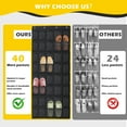 thumbnail image 3 of Retrocular 40 Pockets Over the Door Shoe Organizer, Hanging Mesh Pockets Shoe Rack Storage Closet Organizer, Black, 3 of 6