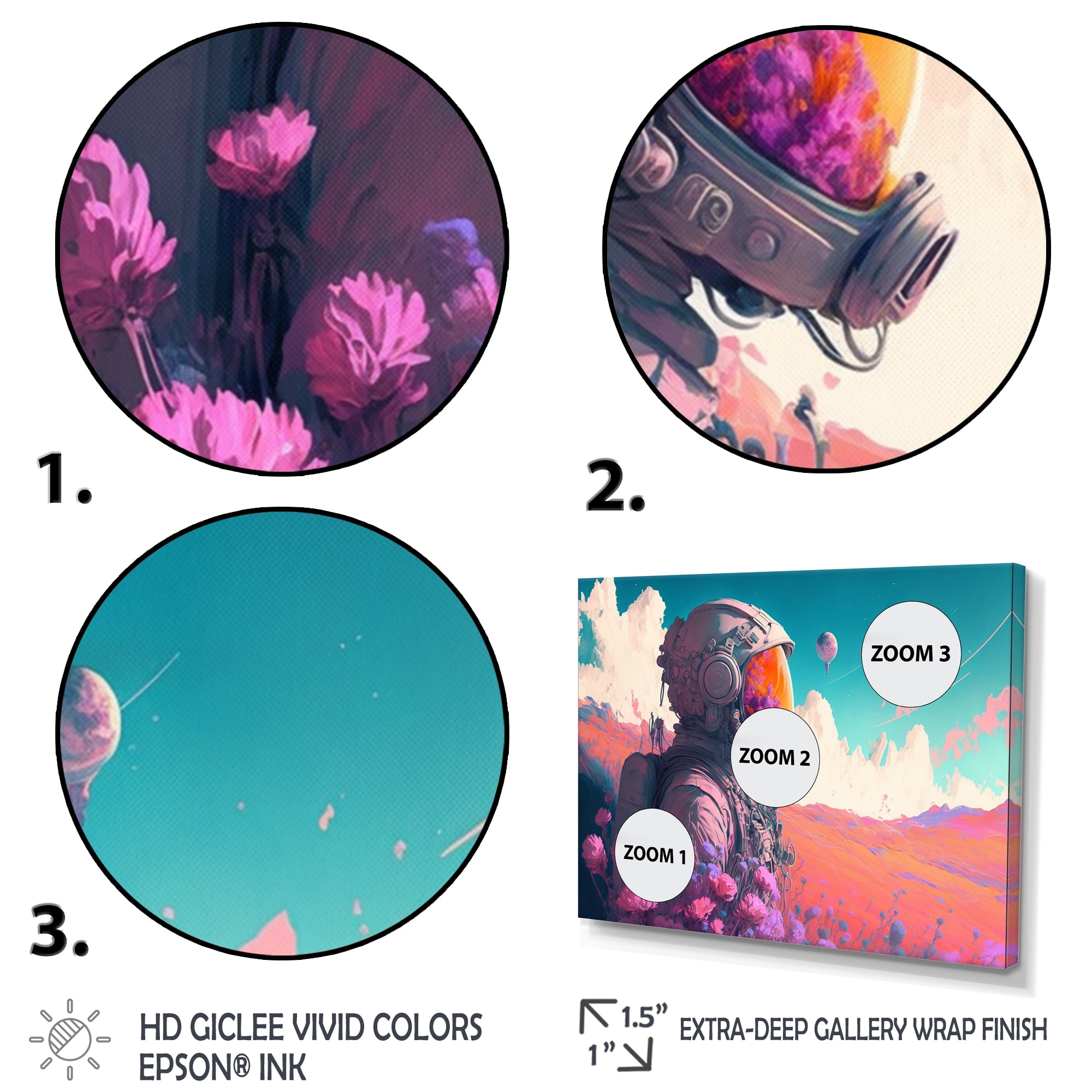 Designart Astronaut Planet Dream II Canvas Wall Art