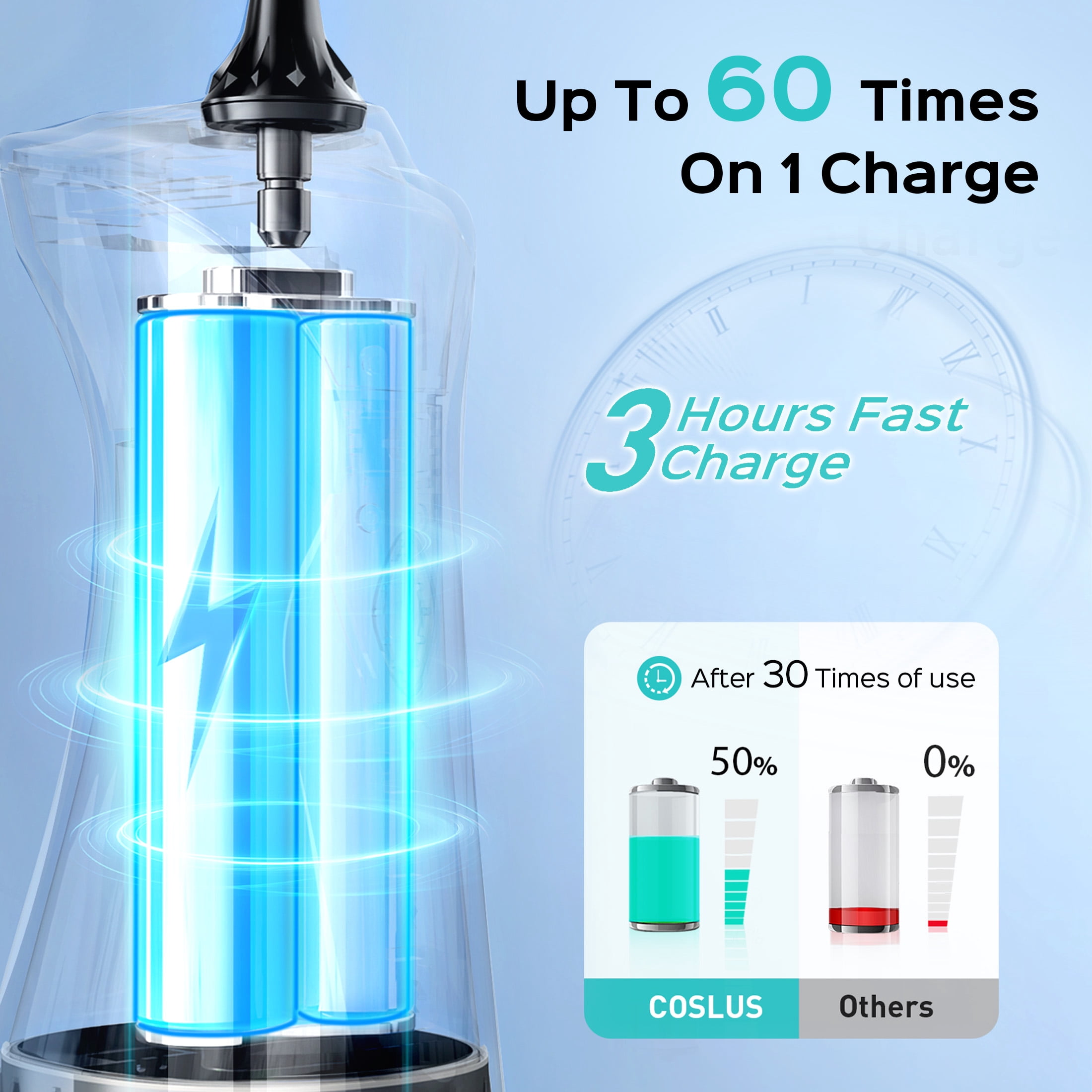 COSLUS CX30 2 Pack Cordless Water Dental Flosser Pick with Elegant Packaging for Teeth,Braces,Gums Care,Portable for Travel