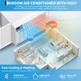 thumbnail image 2 of 18000 BTU Window Air Conditioner with Heat, 4-in-1 Window AC Unit with Cooler, Heater, Dehumidifier & Fan Function, Small Air Conditioner with Remote/App Control for Rooms up to 1000 Sq. Ft, 2 of 9