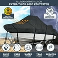 thumbnail image 3 of Knox CCC24-CH 22-24 ft. 600D Waterproof Center Console Boat Cover with Built-in Outboard Motor Cover, Charcoal Gray - 116 in. Beam, 3 of 7