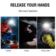 thumbnail image 4 of Super Lumineux 1500 Lumens USB Rechargeable, IPX5 Étanche Lampe Frontale LED et Lampe Frontale Arrière Interruptable Individuellement Réglable pour Camping, Randonnée, 4 of 5