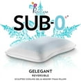 thumbnail image 2 of PureCare Cooling Gel-egant Sculpted Memory Foam and Gel Pillow Featuring Reversible Comfort & Sculpted Support, King (PCFRIOG611), 2 of 7
