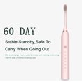 thumbnail image 4 of Lunxisen 1 Pcs Electric Toothbrush for Adult Mwith Pressure Sensor, Smart Timer，Rechargeable Toothbrushes with Brush Heads,Whitening & Sensitive Teeth Care, 4 of 9