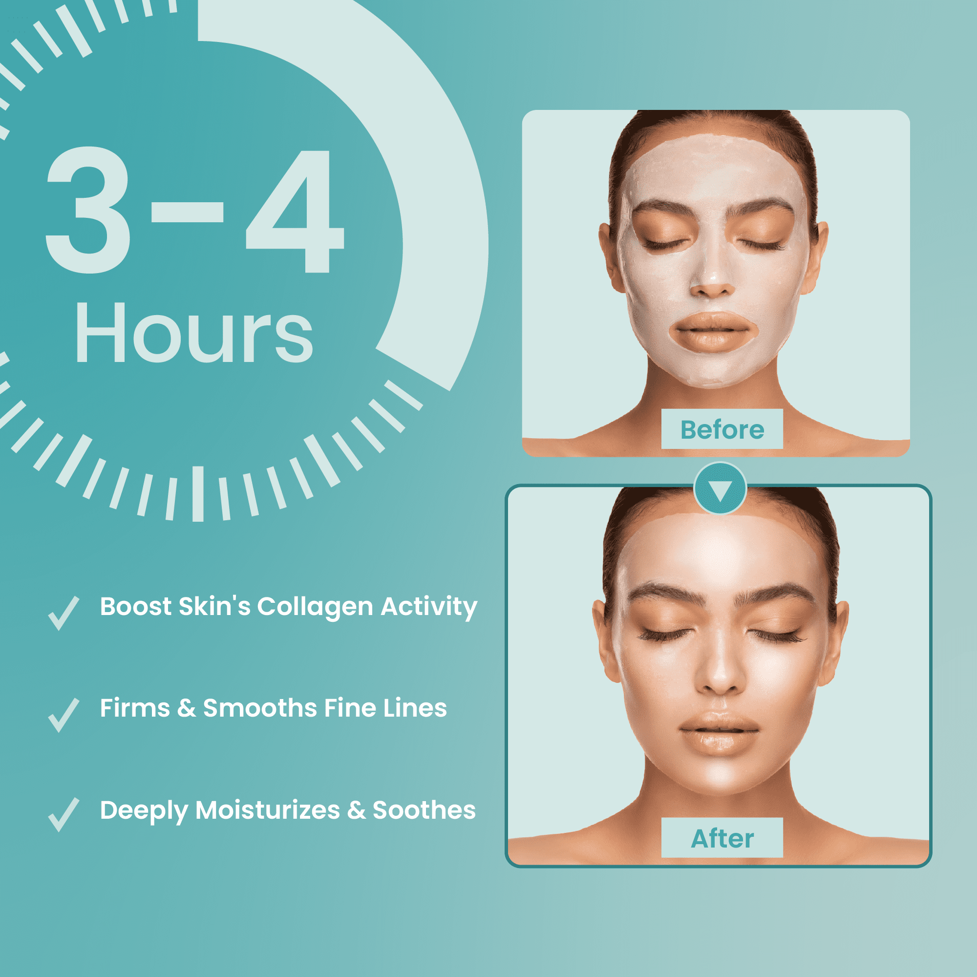Body Restore Natural Collagen Moisturizing Korean Face Mask with Fermented Coconut Water for Dry Skin, 5 Pack, Hydrate, Suitable for Women and Men