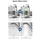 thumbnail image 4 of Bomba Elevadora De Presión De Agua Portátil, 100 W, Motor De Permanente De Gran Potencia, Bajo Nivel De Ruido, Caudal De 32 L/min Para Grifo De Ducha, Inodoro, Cocina, Riego, 4 of 7