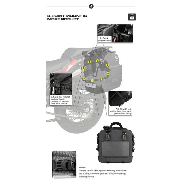 Side saddle bag for motorcycle hotsell