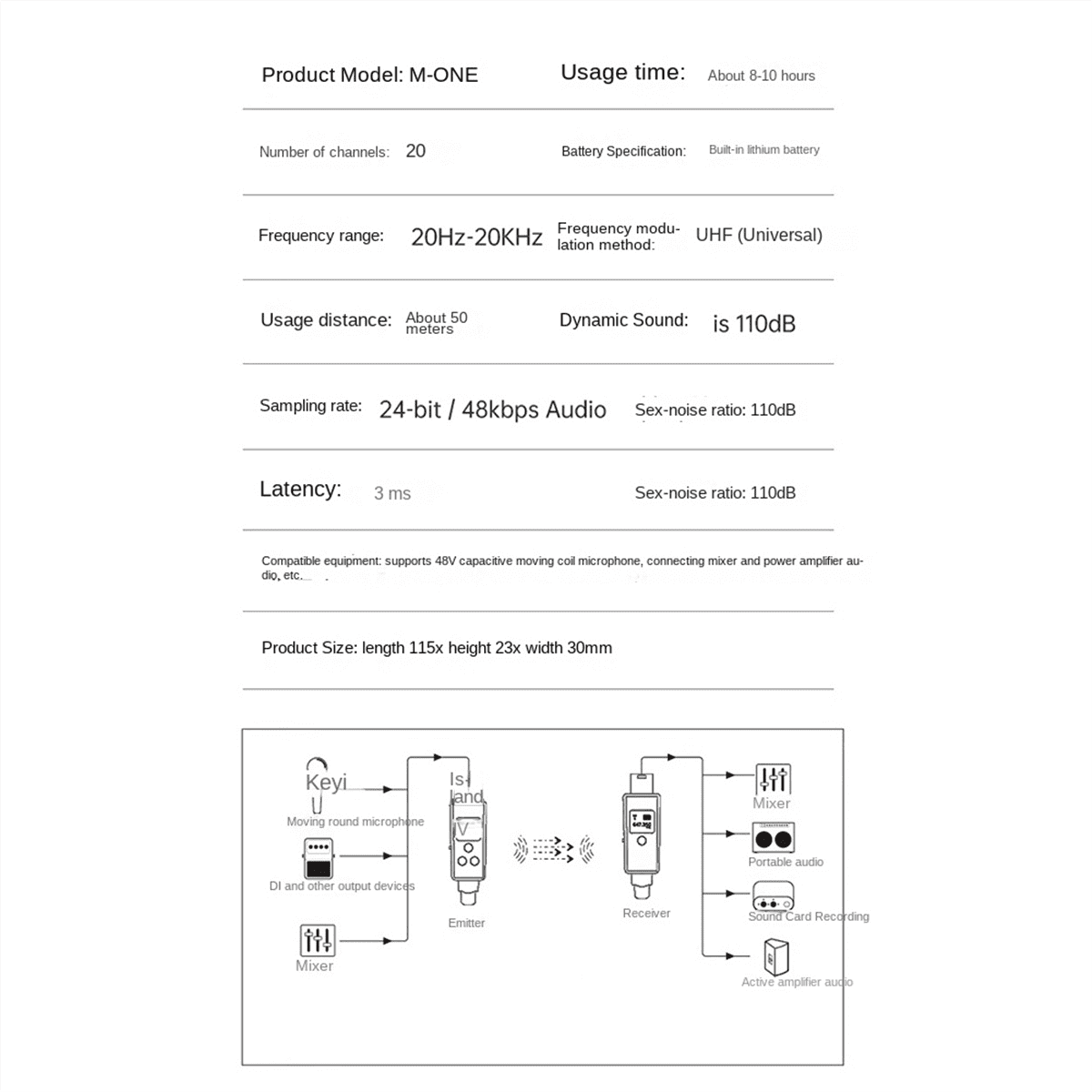 UHF Wireless Microphone Converter Transmitter Receiver for Dynamic Microphone Guitar Receiver Wireless Adapter