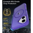 thumbnail image 4 of for iPhone 16 Case, Compatible with MagSafe, Translucent Matte Shockproof Anti-Slip Anti-Fingerprint Pocket-Friendly Phone Case Cover - Purple, 4 of 7