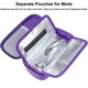 thumbnail image 2 of Temperature Display Medical Travel Cooler Bag Insulin Cooling Case Diabetic Cooler Bag, 8 x 4 Inch (Purple - No Ice Gel), 2 of 5