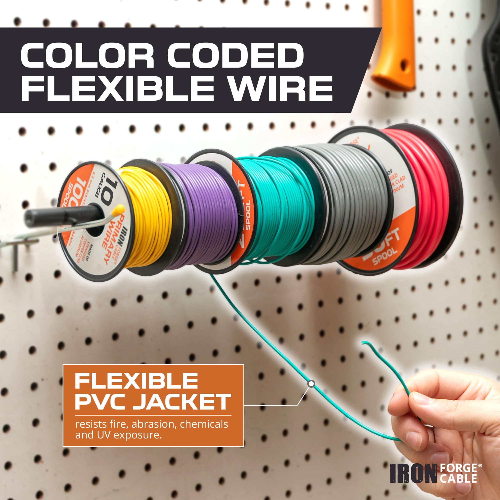 Iron Forge Cable 6 Gauge Wire - 2 Pack 10ft Copper Clad Aluminum Primary Cable 6 AWG Heavy Duty with Wire Lug Terminal Connectors and Heat Shrink Tube