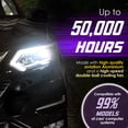 thumbnail image 4 of Jenavia H11 LED Headlight Bulb for Low Beam High Beam 18000lm,Cool White 6500K Pack of 2, 4 of 6