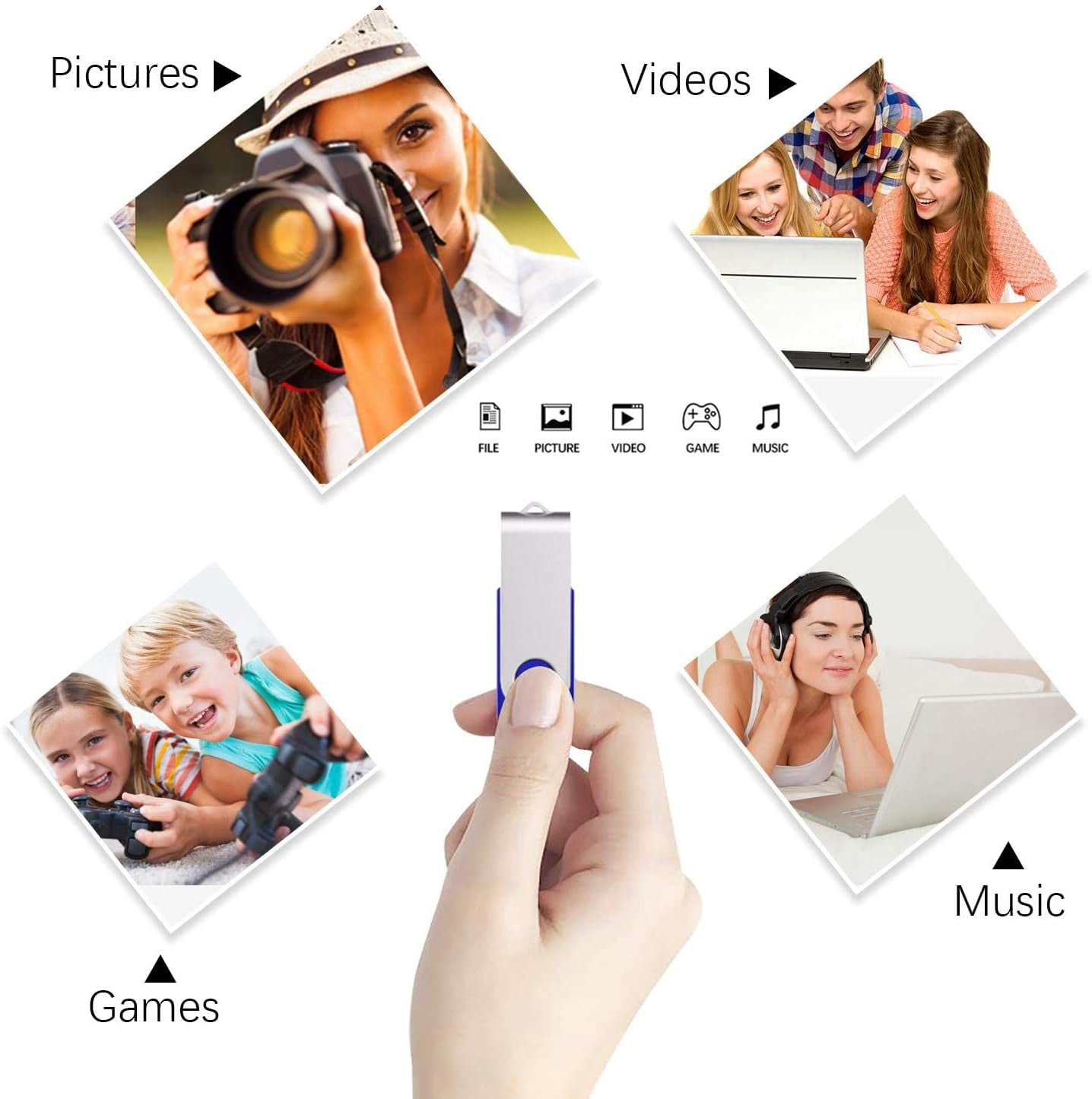 4GB Bulk Flash Drive 100 Pack USB 2.0 Flash Drives Bulk Thumb Drives Bulk USB Drives Pack Storage (100pack *4GB Black)