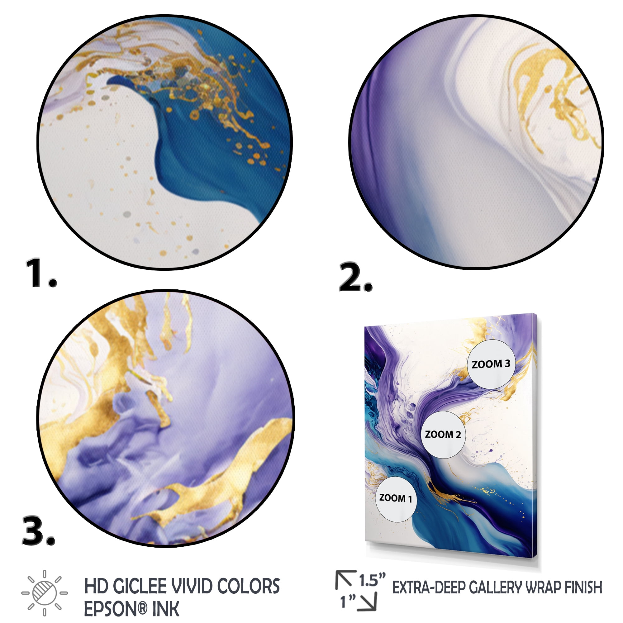 Designart Blue And Gold Splash Paint VI Canvas Wall Art