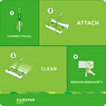 thumbnail image 3 of Swiffer Sweeper Dry Mop Refills for Floor Mopping and Cleaning, All Purpose Floor Cleaning Product, Unscented, 52 Count (Packaging May Vary), 3 of 8