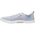 thumbnail image 5 of Roxy Womens Libbie Sneakers, 5 of 6