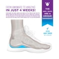 thumbnail image 3 of Plantillas Gel XL Heel That Pain para fascitis plantar, 3 of 5