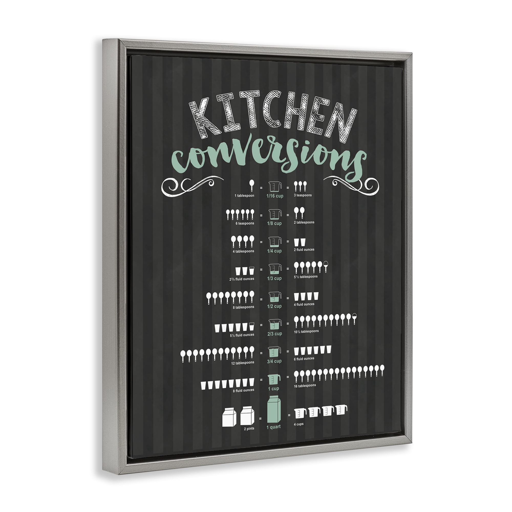Kitchen Conversions Black & Green Gray Framed Floater Canvas Wall Art, design by Lettered and Lined