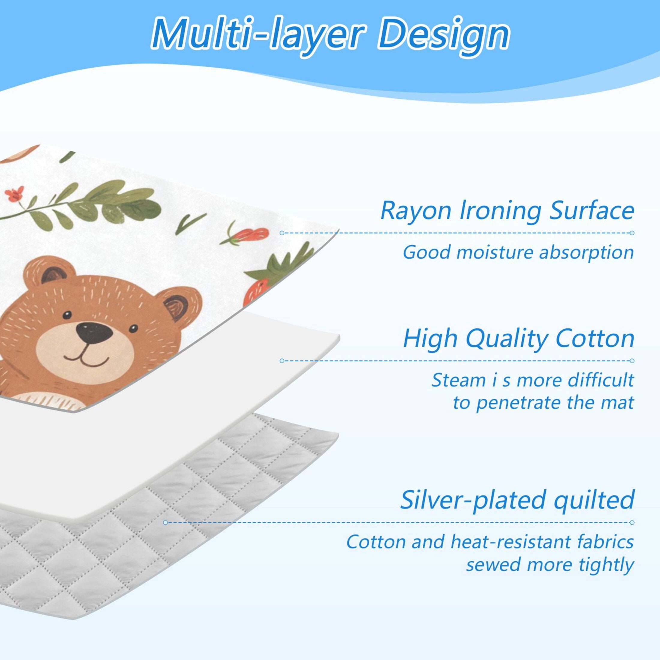 Cute Bears with Leaves Strawberries Ironing Mat Blanket Portable Travel Ironing Pad Heat Resistant Pad 47.2" x 27.6”