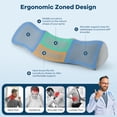 thumbnail image 3 of MOONORAH Cervical Neck Pillows for Pain Relief Sleeping, High Density Memory Foam Orthopedic Pillow, Ergonomic Roll for Support and Shoulder Relaxation, Neck and Spine Alignment in Bed, Office, 3 of 8