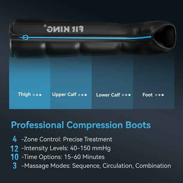 【海外製品】FITKING　コードレス　コンプレッション　リカバリー FIT KING Rechargeable Air Compression Recovery System, Full Leg