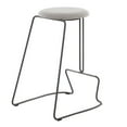thumbnail image 4 of Finn Contemporary Counter Stool in Grey Steel and Light Grey Fabric by LumiSource - Set of 2, 4 of 7