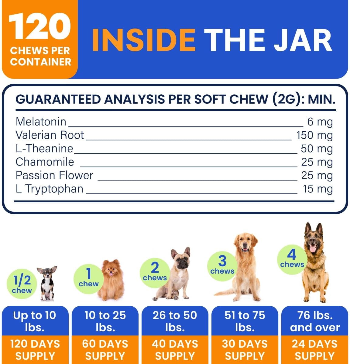BARK&SPARK Extra Strength Melatonin Calming Chews for Dogs Sleep - 6mg Dog Melatonin Chews for Small & Large Dogs, Puppy Melatonin Treats - Calming Aid for Dogs - Medium Doggie Sleeping Pills - 120ct
