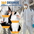 thumbnail image 3 of Mono protector CAREGY, paquete de 30 unidades, traje elástico con capucha, 3 of 8