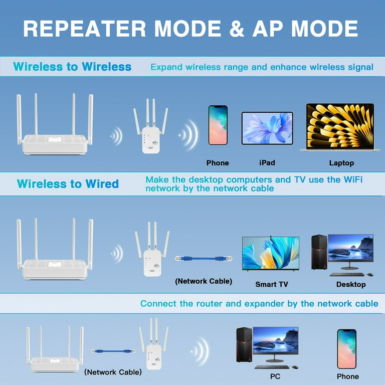 Funciona el wifi booster new arrivals