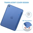 thumbnail image 4 of Funda JETech para iPad 11.ª/10.ª generación 11"/10,9" azul marino, 4 of 6