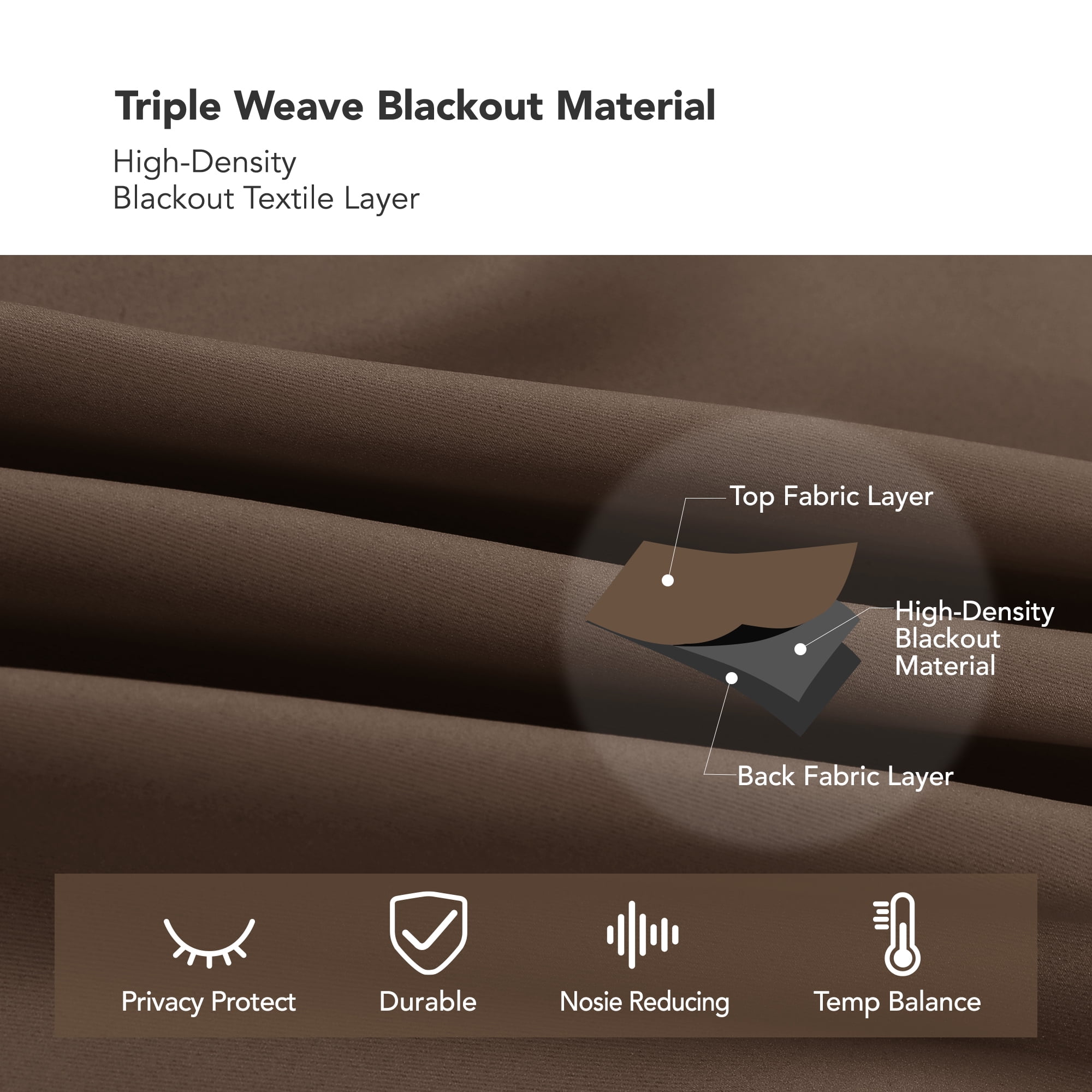 Deconovo Blackout Curtains for Bedroom 42x63 inch, Grommet Thermal Insulated Curtains for Living Room (Brown, 2 Panels)