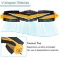 thumbnail image 3 of Replacement Parts for Ozmo T8/T8 /N8/N8 Robot Vacuum Cleaner Main Brush Side Brush Filter, 3 of 5