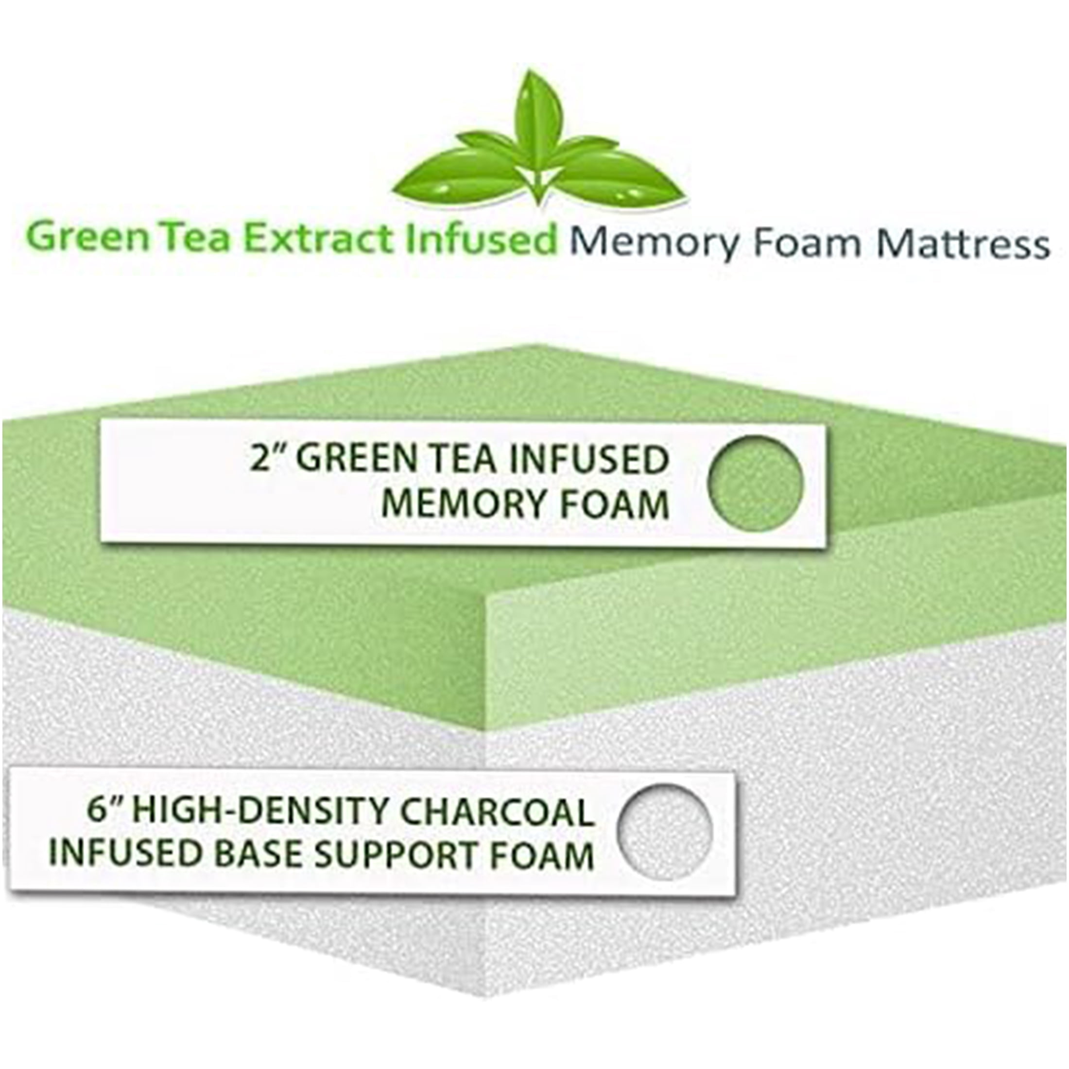 JERFIT California King Mattress, Green Tea Memory Foam Bed Mattress, 10 Inch Cooling Gel Mattress in a Box, Medium Firm Support, CertiPUR-US Certified, Pressure Relief, White