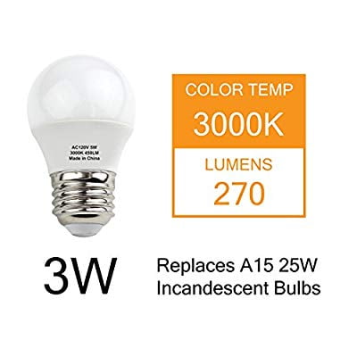 bedside lamp bulb wattage
