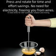 thumbnail image 5 of 316 Stainless Steel Handheld Rotary Egg Beater Non Electric For Semi Automatic, 5 of 9