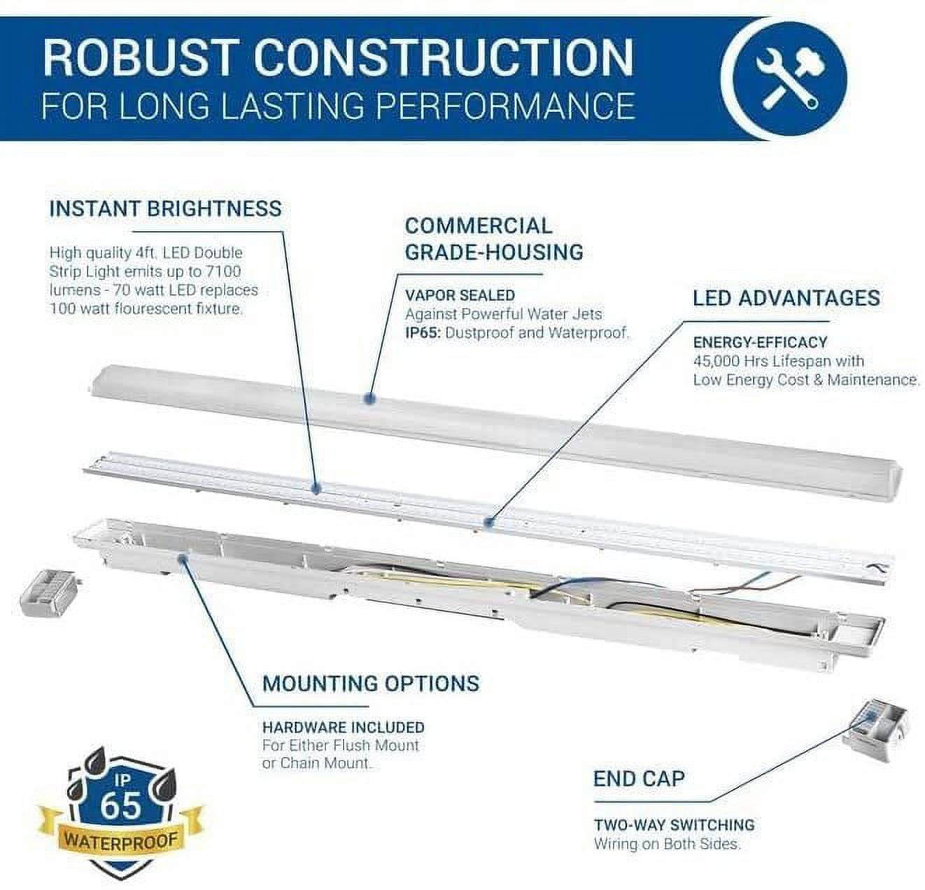 Hyperikon LED Vapor Proof Fixture, 40W=100W, Garage Lighting, Frosted Lens, UL, DLC, Daylight White, 4 Pack